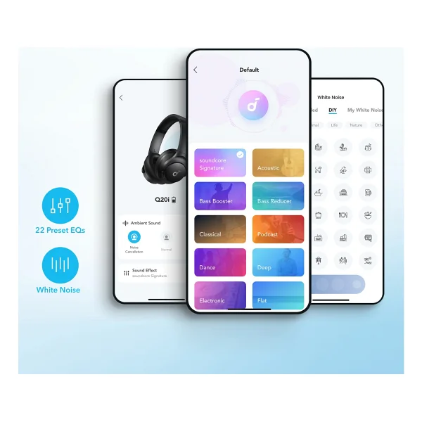 Anker Soundcore Life Q20i Siyah Kulak Üstü Bluetooth Kulaklık - Görsel 6