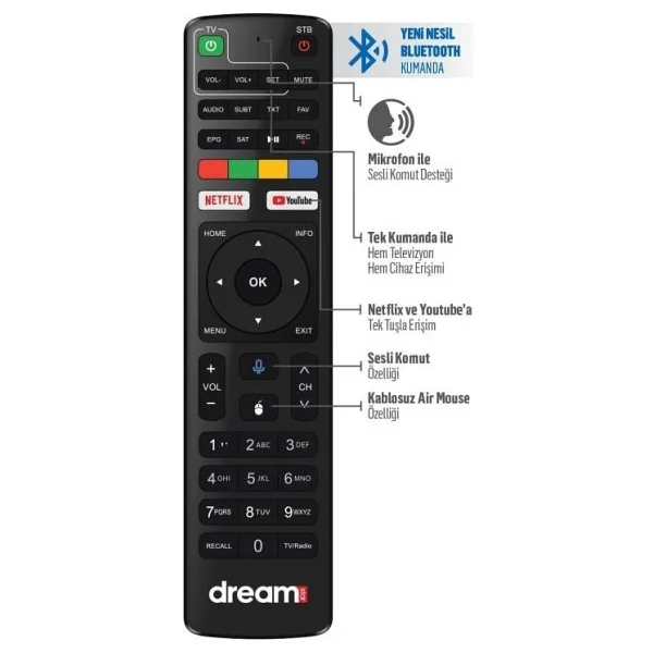 Dreamstar İ6 64 GB 6k Android TV Box - Görsel 5