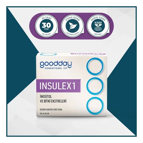 Goodday İnsulex 1 30 Saşe - Görsel 6