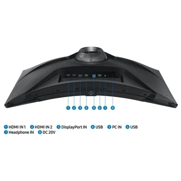 Samsung Odyssey Neo G7 Ls32bg750npxuf 32 " 1 Ms 4K Pivot Curved 165 Hz Oyuncu Monitörü - Görsel 4