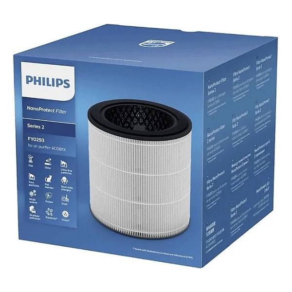 Philips Fy0293/30 3in1 Hava Temizleme Cihazı Yedek Filtre - Görsel 2