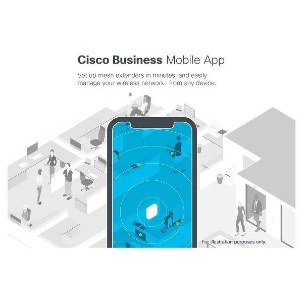 Cisco Cbw240ac-E Access Point 4x4 Antenli - Görsel 2