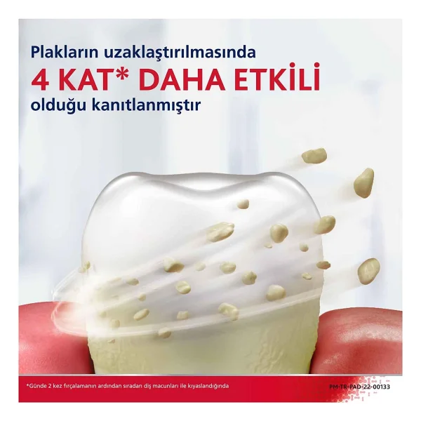 Parodontax Tam Koruma Ferahlık Beyazlatıcı 50 ml 6 Adet Florürlü Diş Macunu - Görsel 8
