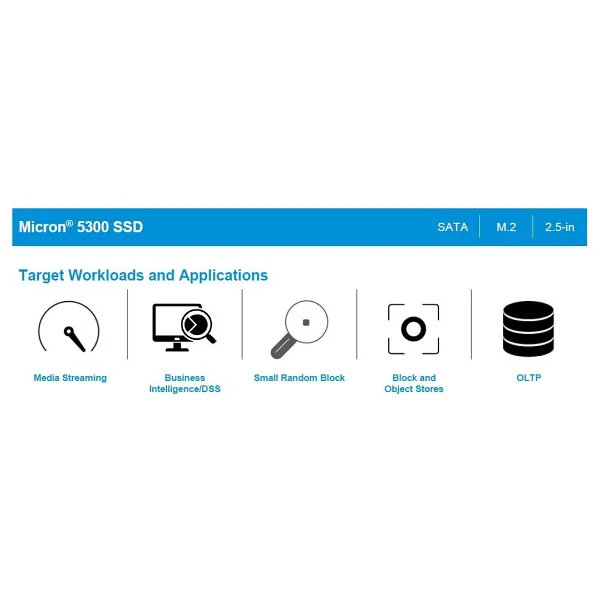 Micron 5300 Pro MTFDDAK960TDS-1AW1ZABYY SATA 3.0 2.5" 960 GB SSD - Görsel 5