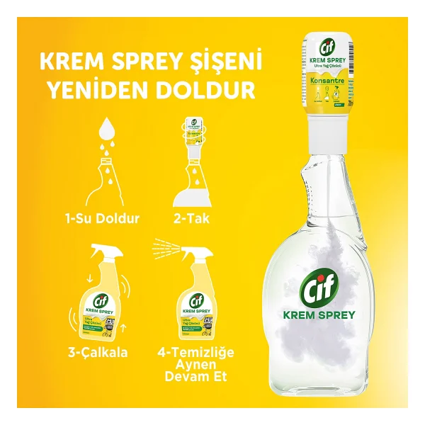 Cif Limon Ultra Yağ Çözücü Konsantre Serum 70 Ml - Görsel 4