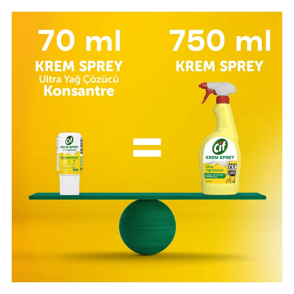 Cif Limon Ultra Yağ Çözücü Konsantre Serum 70 Ml - Görsel 5