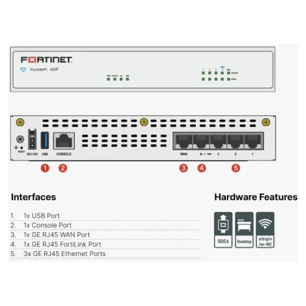 Fortinet Fg-40f-Bdl-950-36 3 Yıl Lisans Firewall - Görsel 2