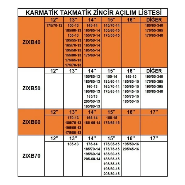 Takmatik Kar Patinaj Zinciri 225x60x17 Grup:12 Space - Görsel 3