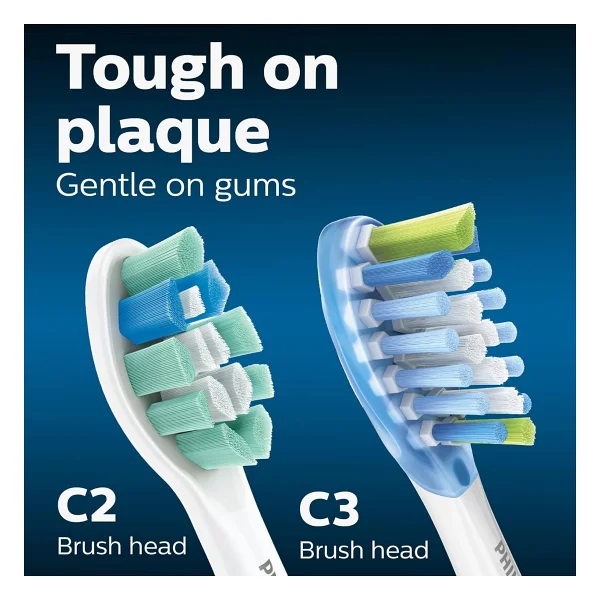 Philips Sonicare Diş Fırçası Başlıkları, C3 Premium Ve C2 Optimal - Hx9023/69 - Görsel 2