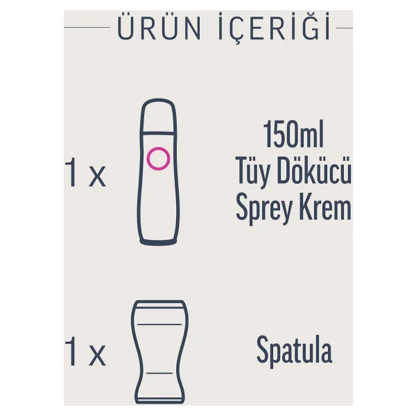 Veet Professional Bacak & Vücut Bölgesi Hassas Ciltler 150 Ml 2 Adet Tüy Dökücü Sprey Krem - Görsel 2