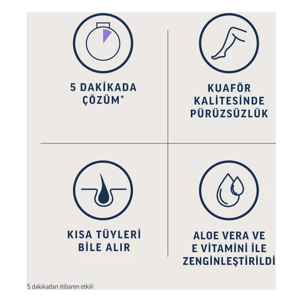 Veet Professional Bacak & Vücut Bölgesi Hassas Ciltler 150 Ml Tüy Dökücü Sprey Krem - Görsel 5