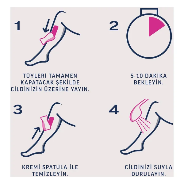 Veet Professional Bacak & Vücut Bölgesi Hassas Ciltler 150 Ml Tüy Dökücü Sprey Krem - Görsel 8