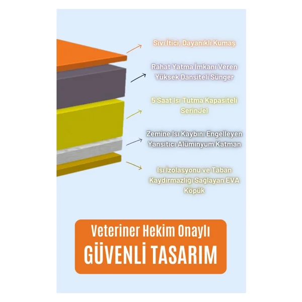 Pawdaz Serin (60x40cm) - 4 Mevsim Kedi/ Köpek Matı, Sıcak Veya Soğuk Kullanılabilen Minder Yatak - Görsel 7
