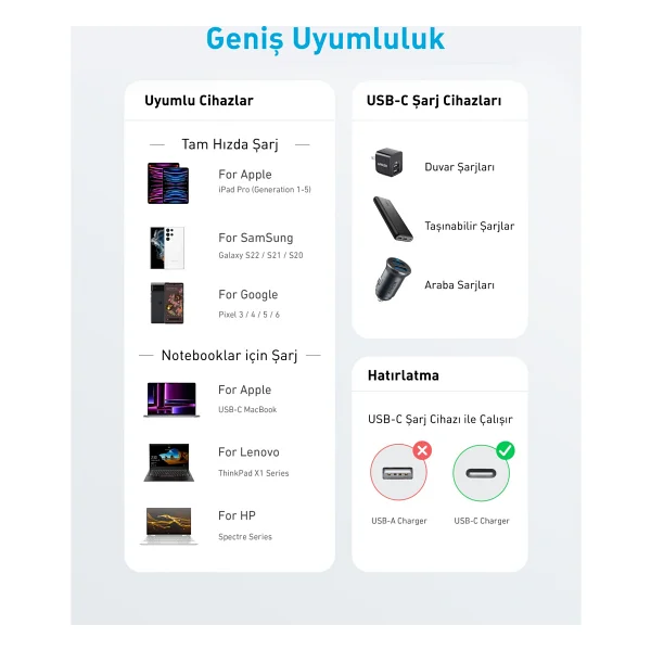 Anker 322 Powerline A81f6 1.8 M Type-C To Type-C Hızlı Şarj Kablosu - Görsel 6