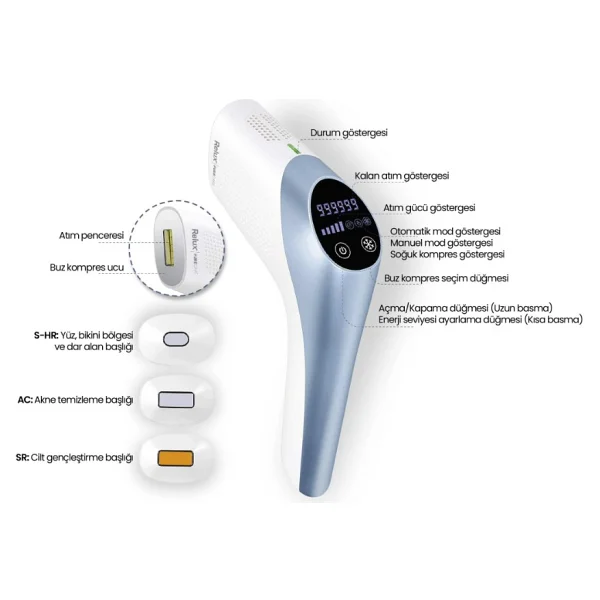 Relux Ipl9750 Purecare Lazer Epilasyon Aleti - Görsel 10