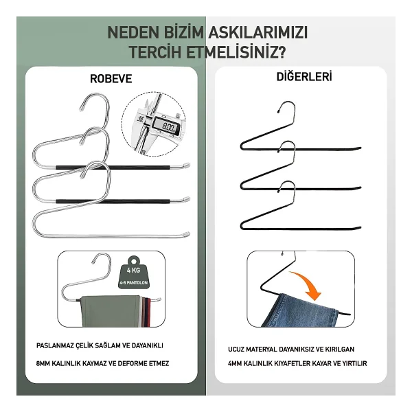 Robeve Pantolon Askısı 10 Adet Açık Uçlu Yer Kaplamaz Kaymaz Elbise Askısı Etek Askısı Paslanmaz Çelik Askı - Metal - Görsel 4