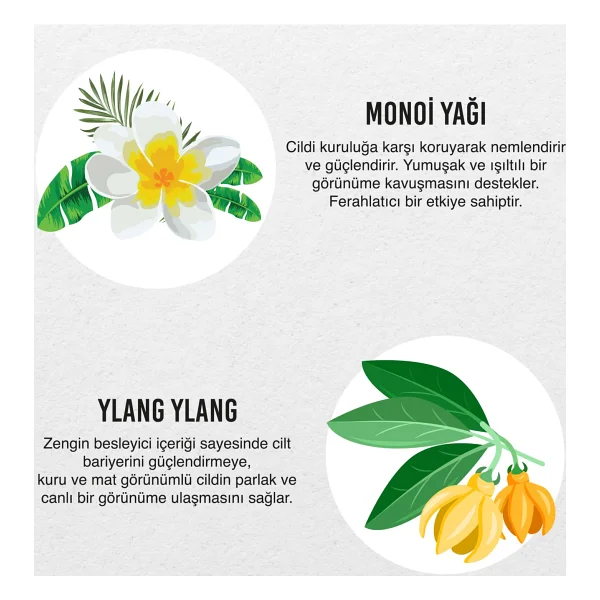 Urban Care Monoi Oil & Ylang Ylang Canlandırıcı 200 ml Vücut Losyonu - Görsel 5