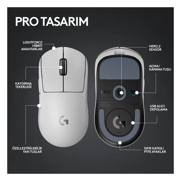 Logitech G Pro X Superlight 2 910-006639 Beyaz Lightspeed Hero Şarjlı Optik Kablosuz Oyuncu Mouse - Görsel 7
