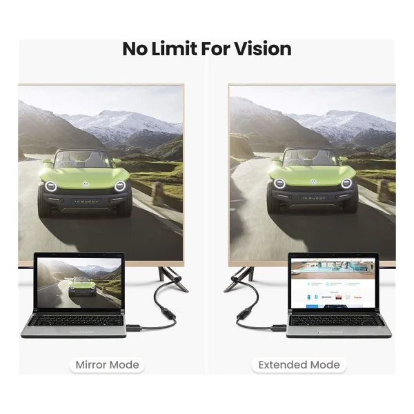 Ugreen Display Port To Hdmı 4K Dönüştürücü Adaptör - Görsel 3