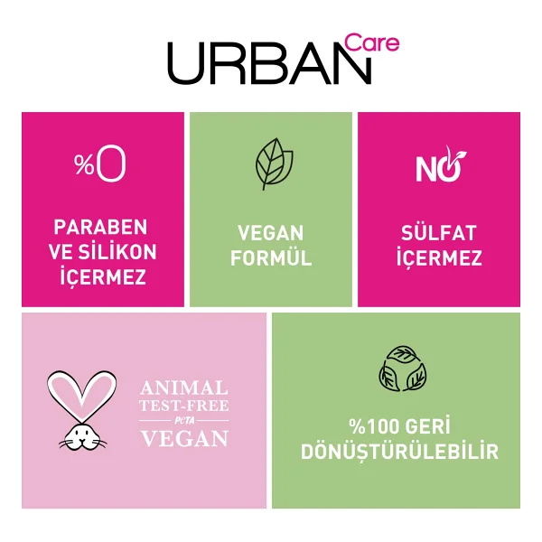 Urban Care Pure Coconut & Aloe Vera 200 Ml Sıvı Saç Kremi - Görsel 9