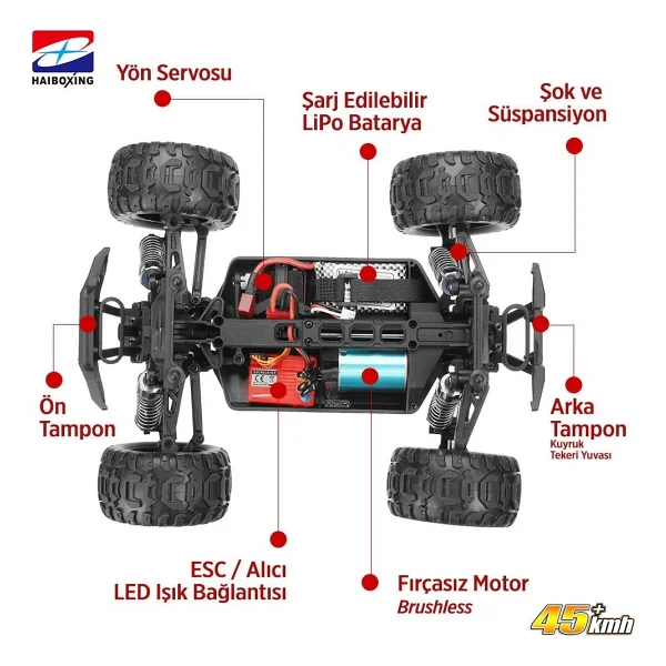 Haiboxing 1/16 45 Km+ Sürat Destroyer RTR Elektrikli 4WD Brushless Fırçasız Truck Turuncu Uzaktan Kumandalı Model Araba - Görsel 5