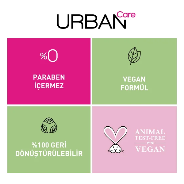 Urban Care Turmeric Honey Vücut Losyonu 200 Ml-Vegan - Görsel 6