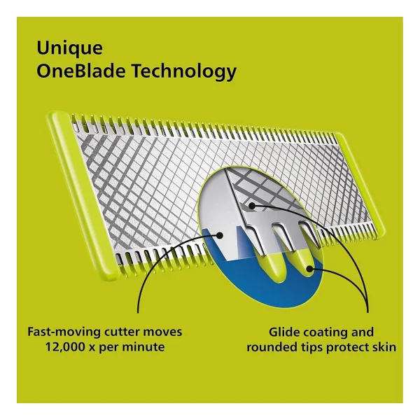 Philips Oneblade Pro 360 Yüz + Vücut - Elektrikli Sakal Düzeltme Makinesi - Görsel 3