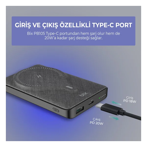 Bix Pb105 Yeşil 10000 mAh Hızlı Şarj Kablosuz Powerbank - Görsel 3