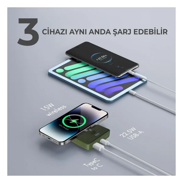 Bix Pb105 Yeşil 10000 mAh Hızlı Şarj Kablosuz Powerbank - Görsel 5