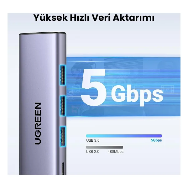 Ugreen 15597 Type-C Dönüştürücü - Görsel 3
