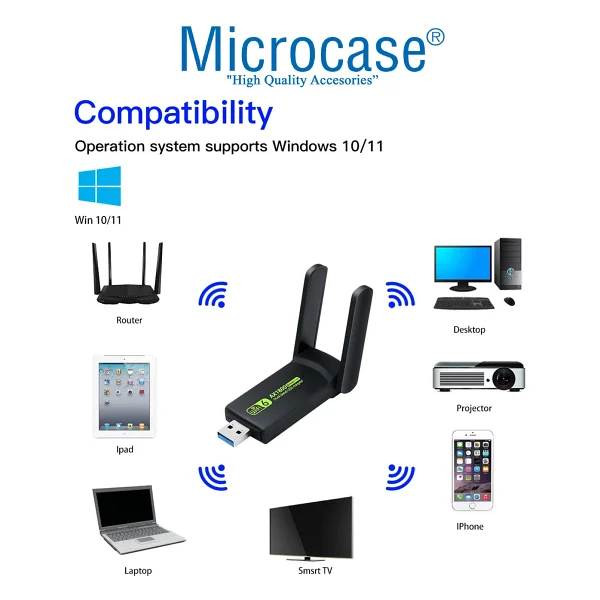 Microcase Al4124 1800 Mbps Kablosuz Ağ Adaptörü - Görsel 5