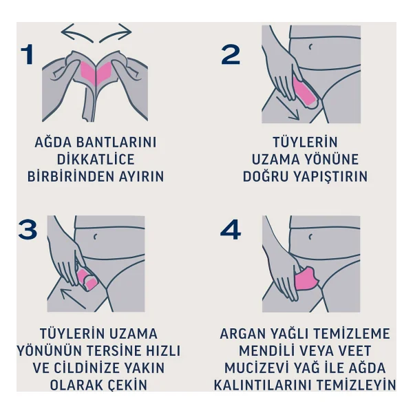 Veet Pure Hipoalerjenik Sir Ağda Bandı 16'lı Bikini & Koltuk Altı Bölgesi İçin Temizleme Mendili - Görsel 5