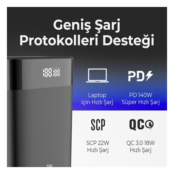 Bix Pb140w 30000 mAh Hızlı Şarj Powerbank - Görsel 3