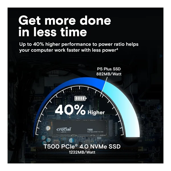 Crucial T500 Ct1000t500ssd8 Pcı-Express 4.0 1 TB M.2 SSD - Görsel 4