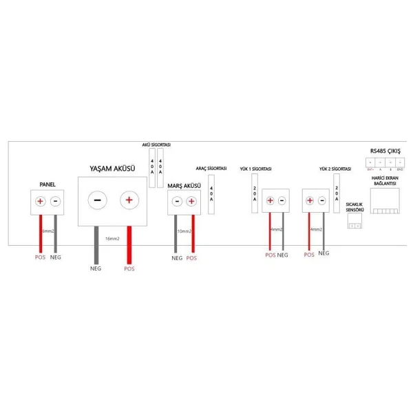Havensis Dual Charger 40 Ah Mppt Şarj Kontrol Cihazı Ve Dc Dc Charger Çift Yönlü Takviye Modlu - Görsel 4