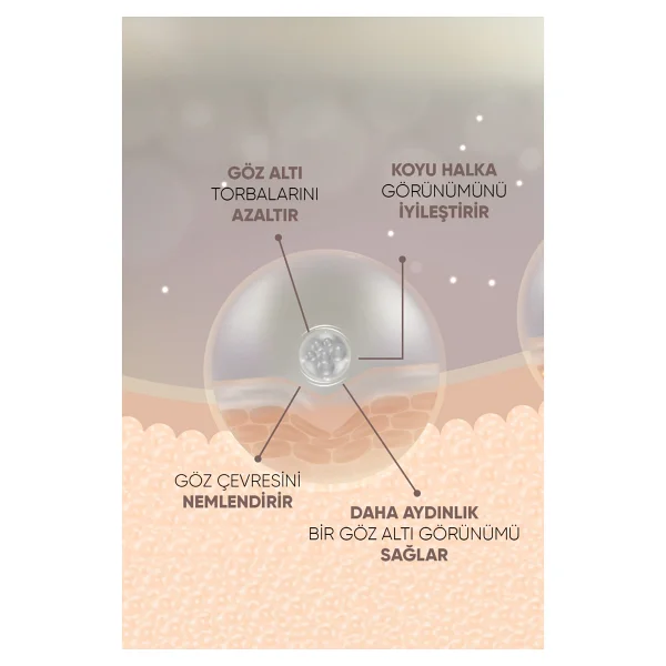 Dermoskin Be Bright Göz Serumu Yaşlanma Ve Kırışıklık Karşıtı Etki 30 Ml Liposomal Teknoloji - Görsel 3