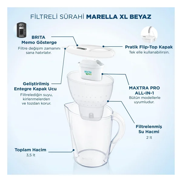 Brita Marella XL 3.5 Lt 2 Filtreli Su Arıtma Sürahisi - Görsel 6