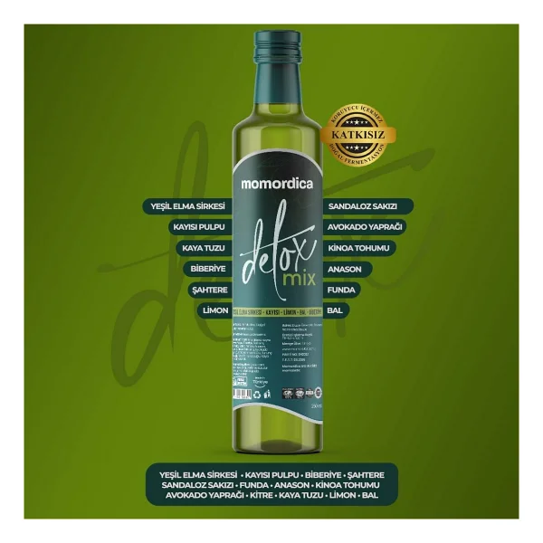 Momordica Detox Mix 250 Ml - Görsel 2