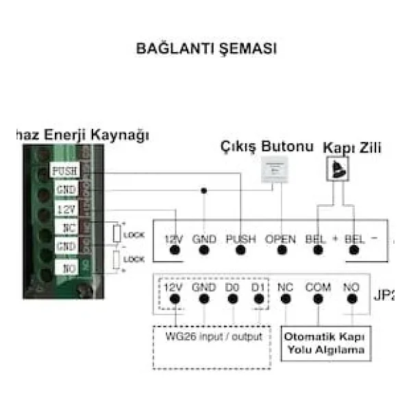 Sonex Rfid Şifreli Kapı Kilidi Kartlı Geçiş Kontrol Sistemi + 10 Adet Proximity Kart - Görsel 3