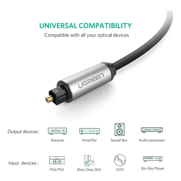 Ugreen 10539 1 M Toslink Optik Ses Kablosu - Görsel 2