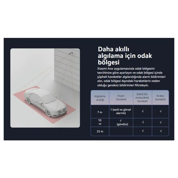 Xiaomi Aw300 Ip Wi-Fi Güvenlik Kamerası - Görsel 5