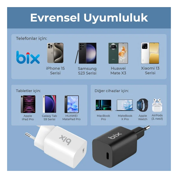Bix Bx45g 45 W Hızlı Şarj Adaptörü - Görsel 3