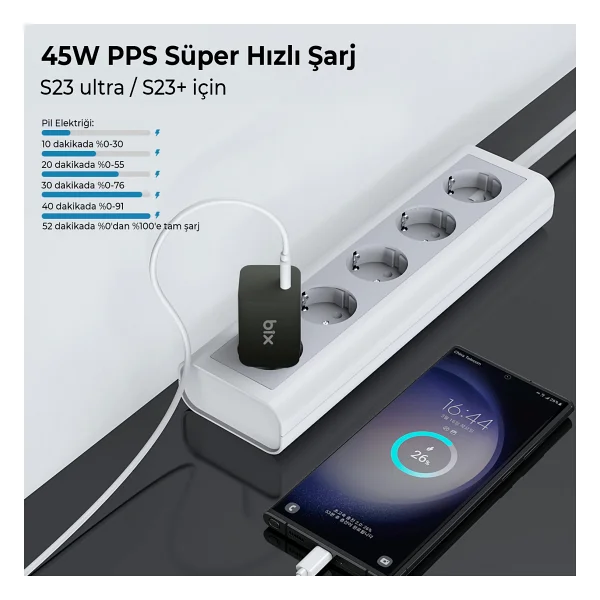 Bix Bx45g 45 W Hızlı Şarj Adaptörü - Görsel 6