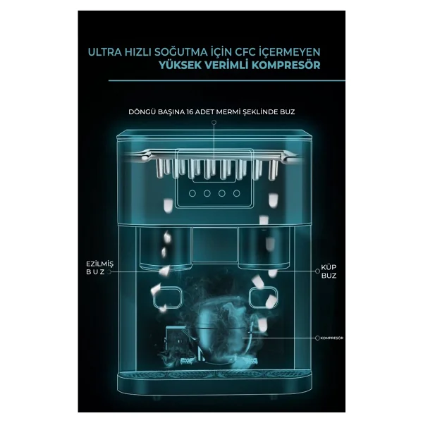 Mars&Hars Soğuk Su Sebili Ve Buz Yapma Makinesi - Görsel 6