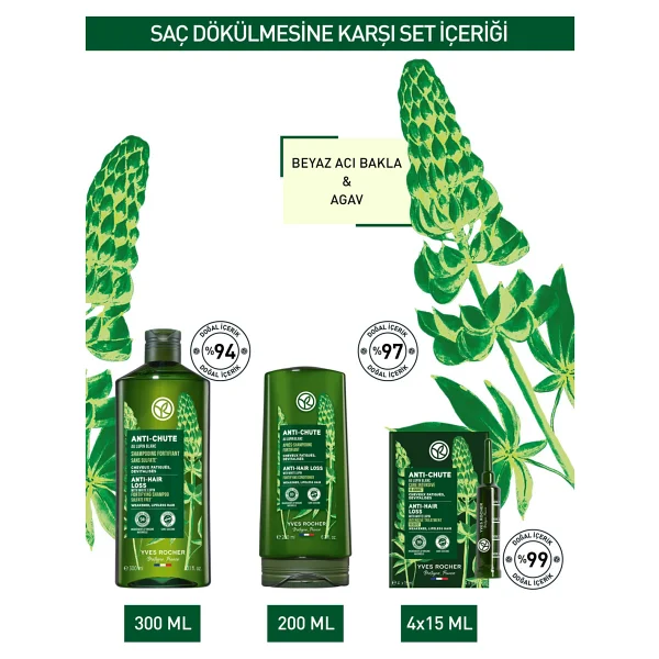 Yves Rocher Saç Dökülmesine Karşı 3'lü Bakım Seti - Görsel 2