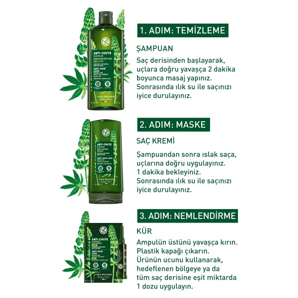 Yves Rocher Saç Dökülmesine Karşı 3'lü Bakım Seti - Görsel 3
