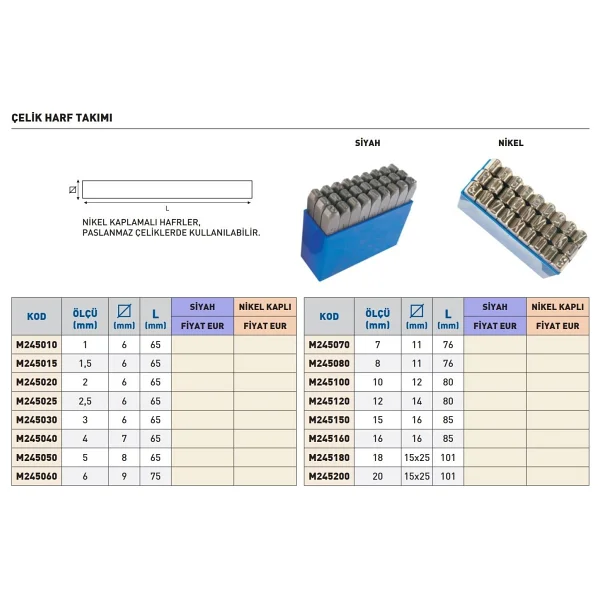 Fett 1mm Masus Siyah Çelik Harf Takımı M245010 - Görsel 3
