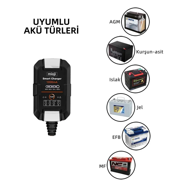 Mioji Mio 1000A 12-16 V Akıllı Akü Şarj Cihazı - Görsel 6