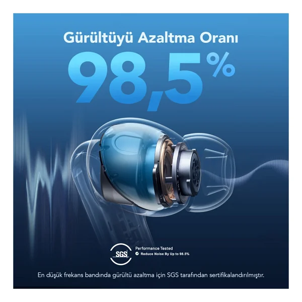 Anker Soundcore Liberty 4 Nc TWS Kulak İçi Bluetooth Kulaklık - Görsel 2