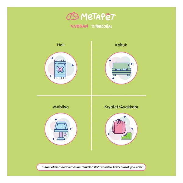 Metapet Doğal Çiçek Esanslı 500 Ml Kedi Koku Giderici Ve Leke Çıkarıcı Sprey - Görsel 3